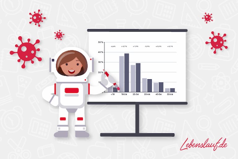 Astronaut zeigt auf Corona-Grafik